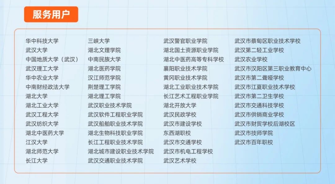 智彙荊楚，共創未來，奧威亞與高校共繪數字化轉型藍圖5.jpg