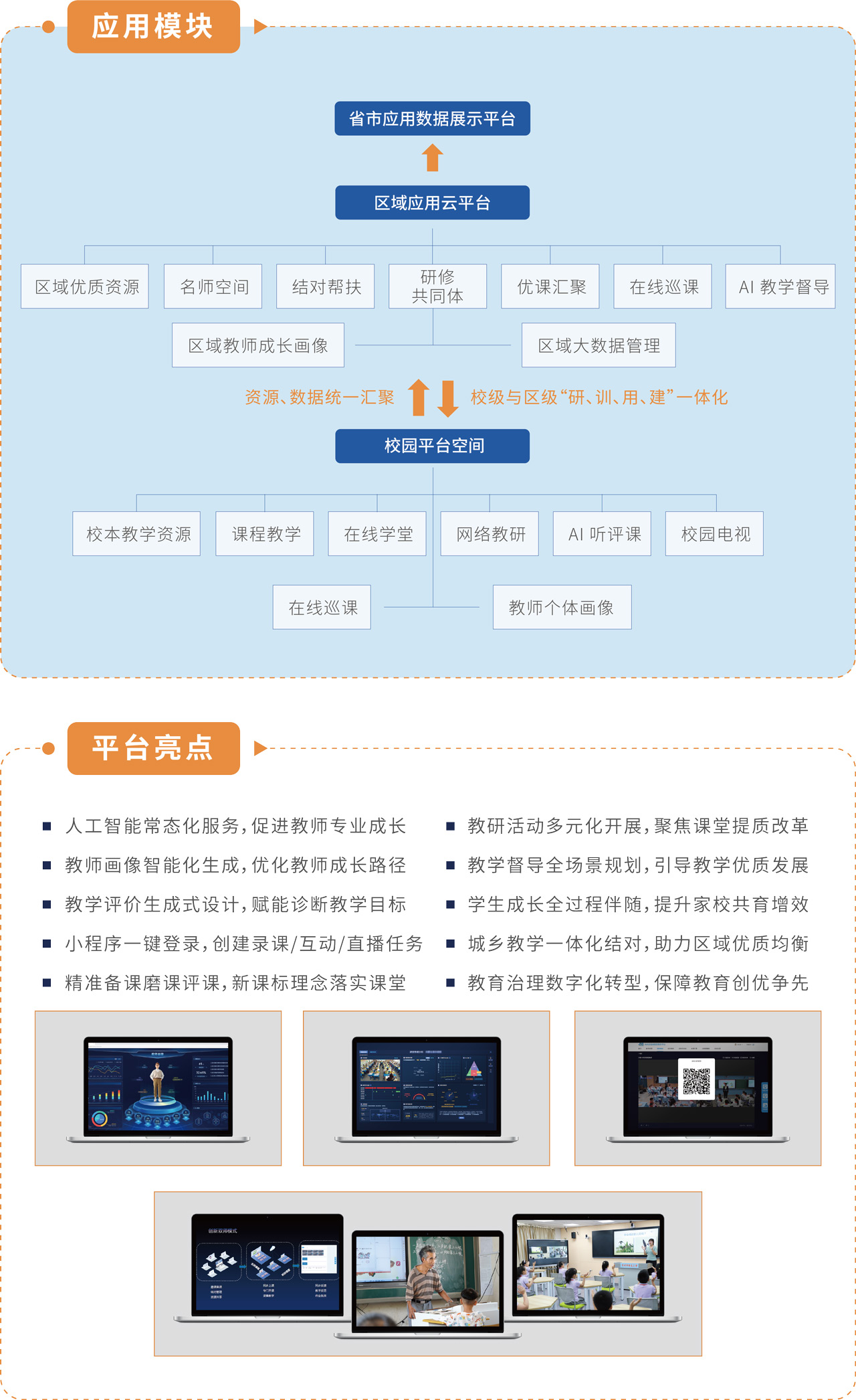 全連接智慧教學(xué)平台.jpg
