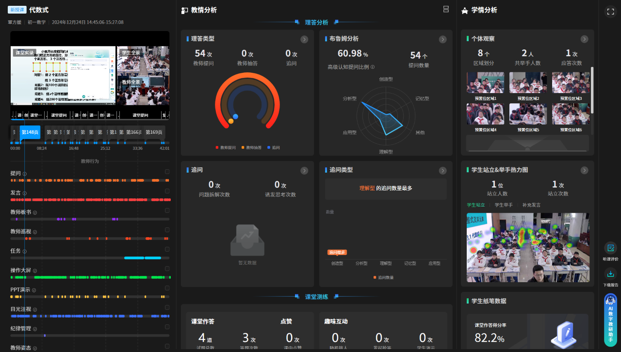 《代數式》課堂分(fēn)析數據.png