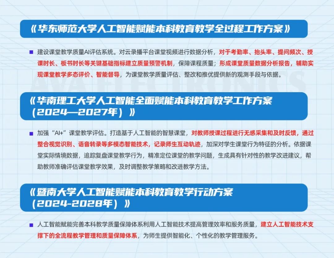 奧威亞AI×DeepSeek：創建數字化教學(xué)新(xīn)場景，構建質(zhì)量保障新(xīn)機制1.jpg