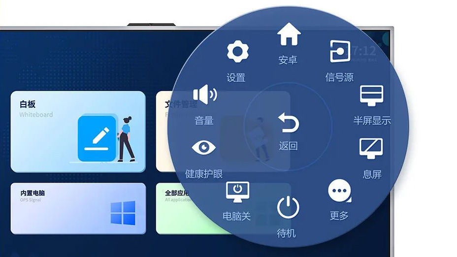 兩套系統 智能(néng)切換