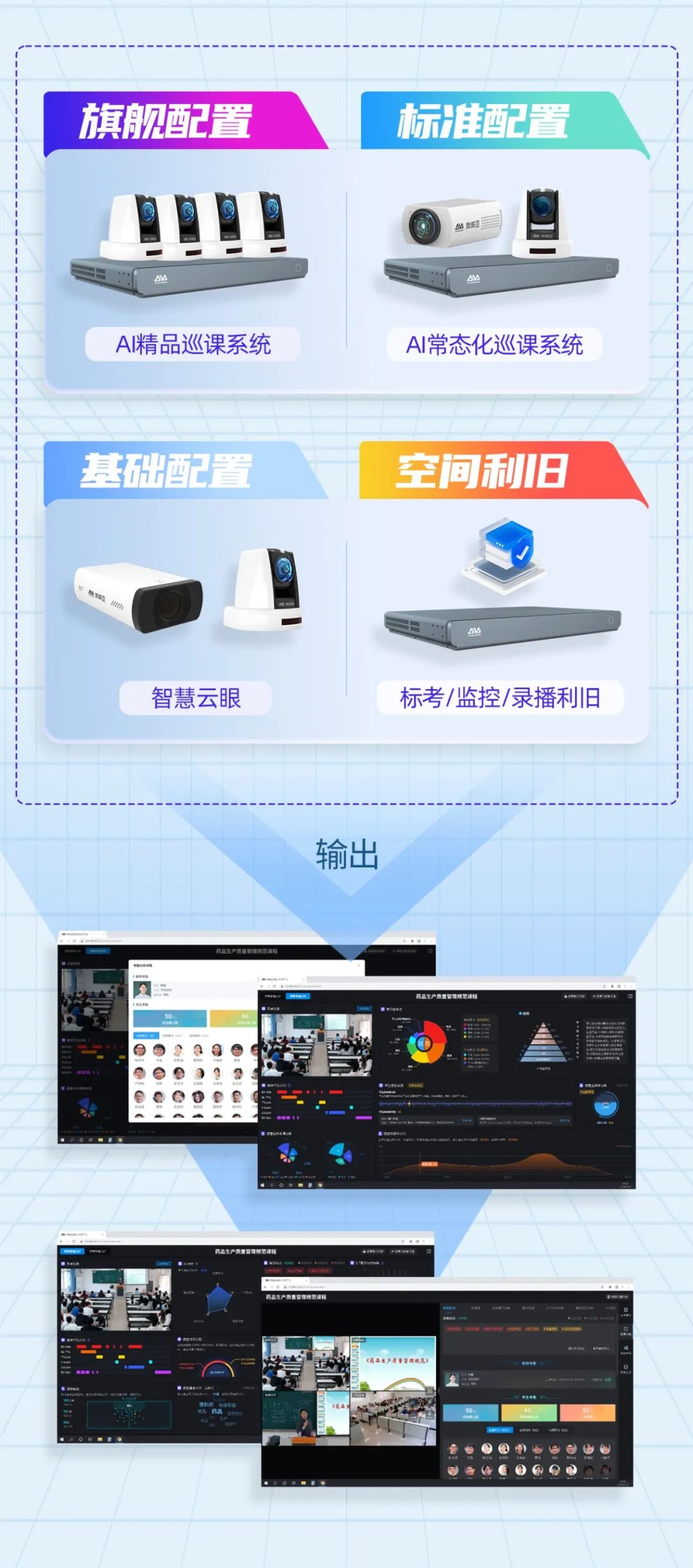 奧威亞AI×DeepSeek：創建數字化教學(xué)新(xīn)場景，構建質(zhì)量保障新(xīn)機制3.jpg