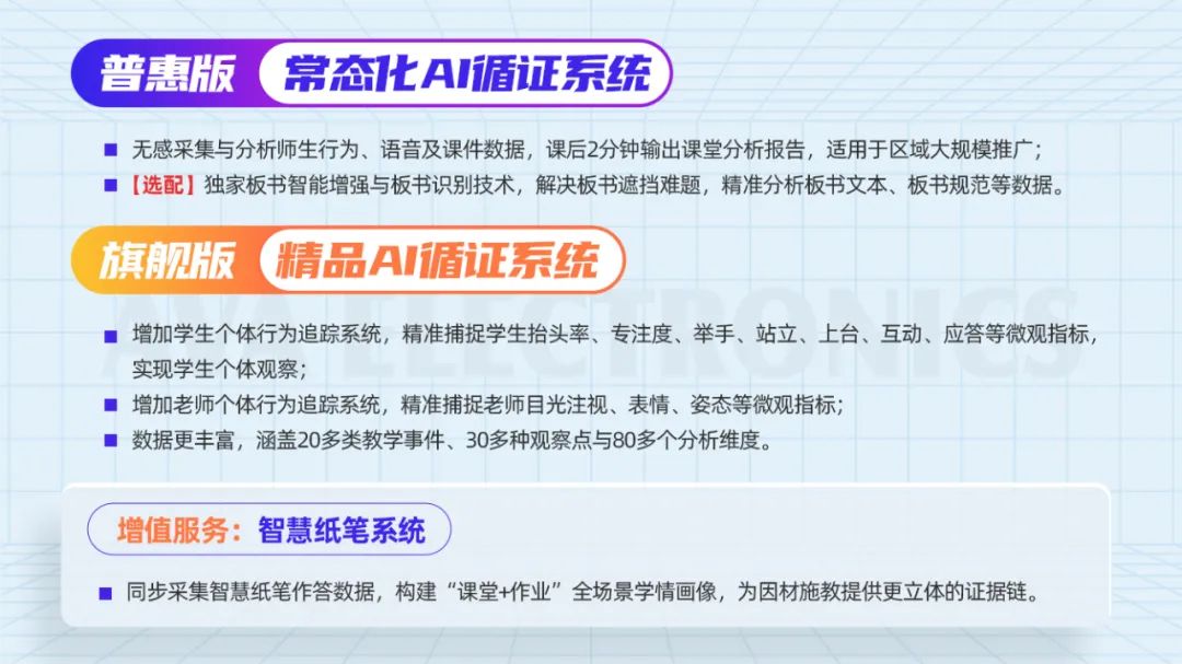 奧威亞AI×DeepSeek，AI課堂循證教研“開挂”了！