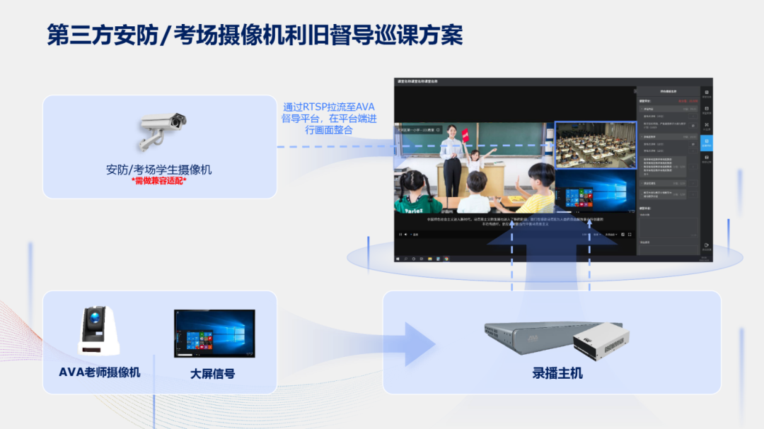 奧威亞AI×DeepSeek：創建數字化教學(xué)新(xīn)場景，構建質(zhì)量保障新(xīn)機制7.png