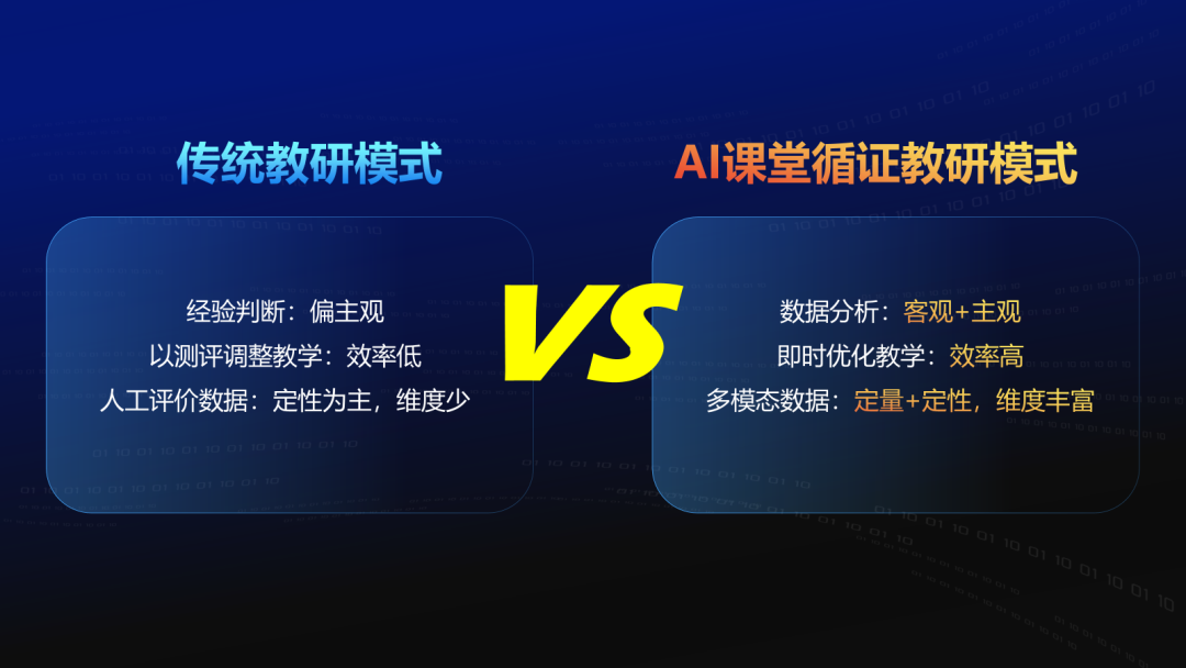 讓教學(xué)提質(zhì)更精(jīng)準、更高效.png